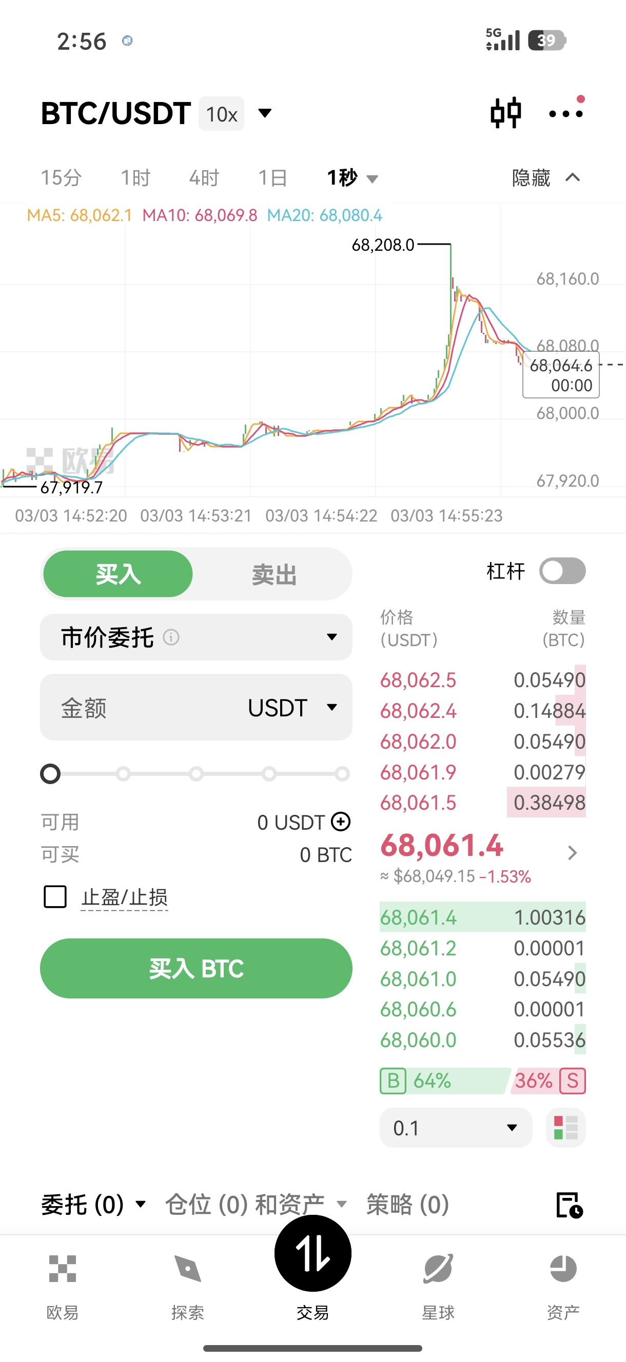 ok易欧交易所 新手入门加密货币交易首选